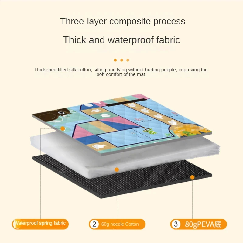 150*200 センチメートルポータブルピクニックマット屋外 - Outdoor Camping Rug のレビューと価格