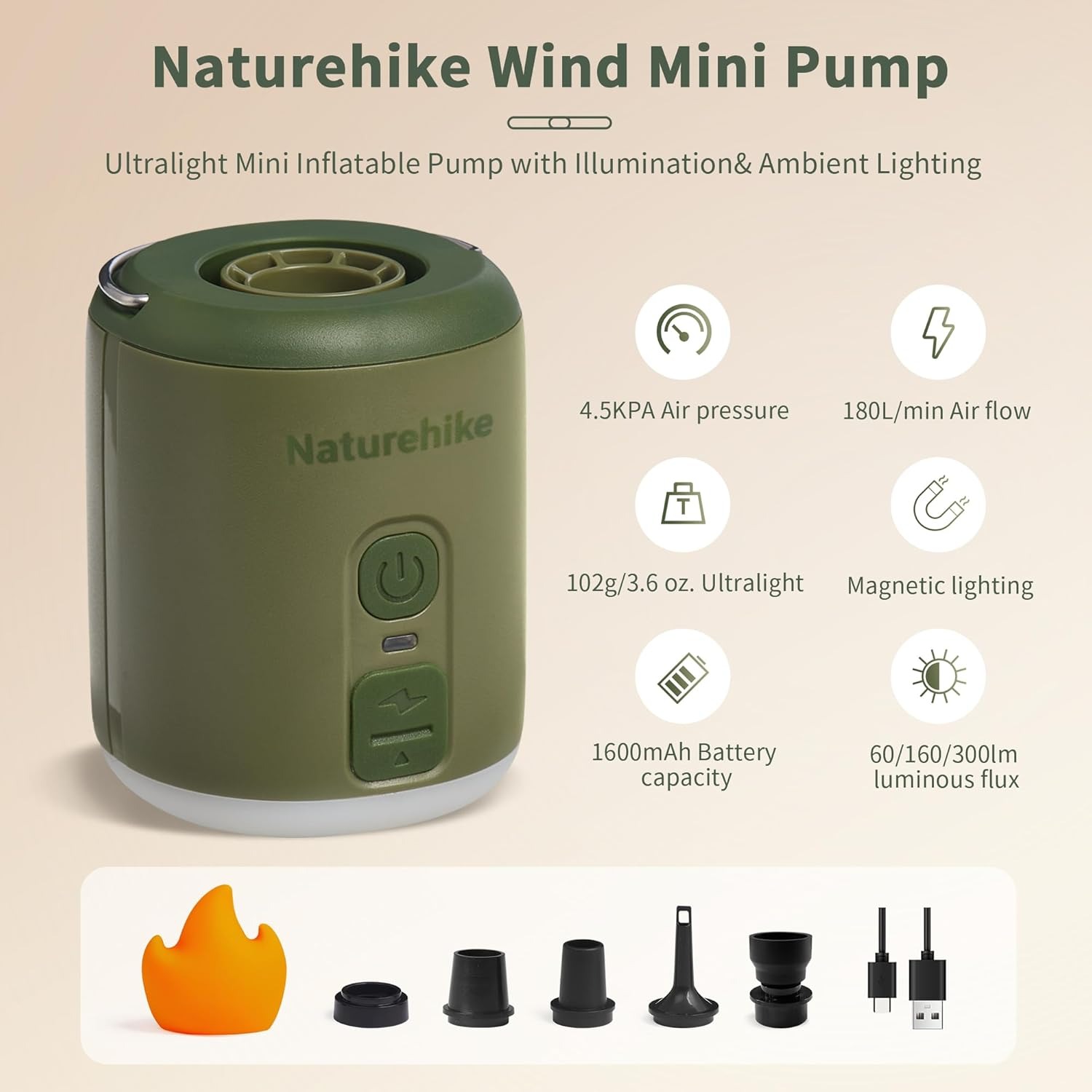 Naturehike 多機能エアポンプ屋外ミニポータブル高速 - Outdoor Camping Rug のレビューと価格