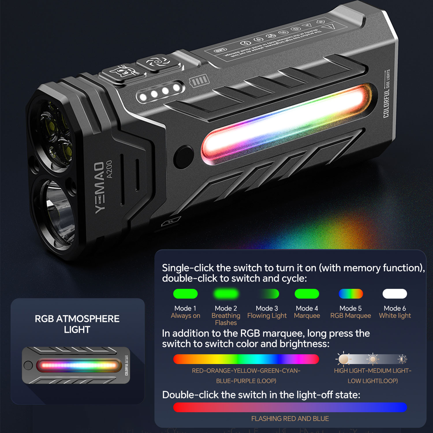 5200LM革新的な多機能ポータブルRGB LED懐中電灯、 - Outdoor Camping Items のレビューと価格