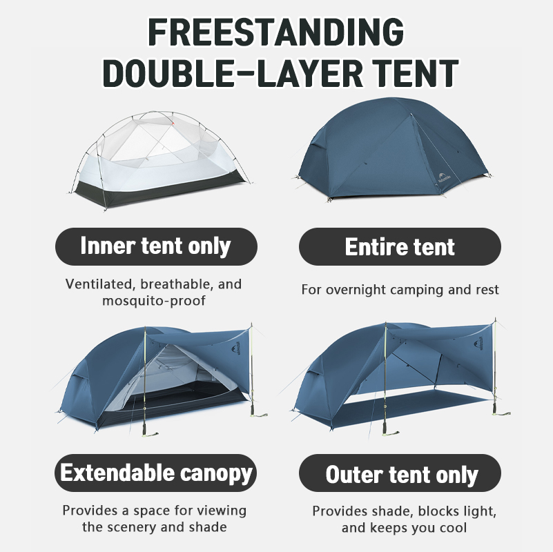 Naturehike Mongar 2 UL/BASE/PR - Ultralight Ground Sheet のレビューと価格